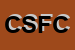 Logo di CF STUDIO FOTOGRAFICO DI CHERIN SILVANA