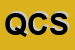 Logo di QUALITY CENTER SRL