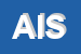 Logo di ALTA INVEST SAS