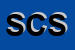 Logo di STUDIO COGEFIN SRL