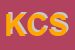 Logo di KEY CONGRESSI SRL