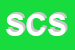 Logo di STUDIO CONGRESSI SAS