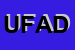 Logo di UFFICI FINANZIARI AGENZIA DELLE DOGANE
