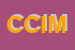 Logo di CIMM CASSA INTERAZIENDALE MARINA MERCANTILE (SRL)