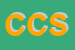 Logo di CONSER-CONSORZIO SERVIZI