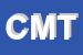 Logo di CONSORZIO MEDIATORI TRIESTE