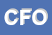 Logo di COMUNITA-FAMIGLIA OPICINA