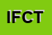 Logo di ISTITUTO FISIOTERAPICO CITTA-DI TRIESTE