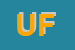 Logo di UGRIN FULVIO