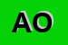Logo di AEIOU ONLUS