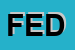 Logo di FEDERICA