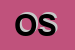 Logo di OTOSALUS SRL