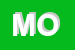 Logo di MARANGONI OVIDIO