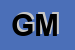 Logo di GULIN MASSIMILIANO