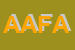 Logo di ASSOCIAZIONE ANFAA FAMIGLIE ADOTTIVE E AFFIDATARIE