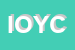 Logo di INSTITUTE OF YOGIC CULTURE
