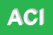 Logo di ACIESSE