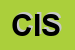 Logo di CISAS