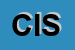 Logo di CISAS