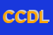 Logo di CAMERA CONFEDERALE DEL LAVORO NUOVA CGIL