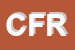 Logo di CISL FPI REGIONALE