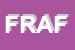 Logo di FEDERAZIONE REGIONALE ARTIGIANI FVG
