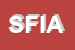 Logo di SINDACATO FEDERAZIONE ITALIANA AUTONOMA LAVORATORI SANITA-FIALS-CISAL