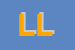 Logo di LUNA E L-ALTRA