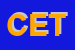 Logo di COMUNITA' EBRAICA DI TRIESTE