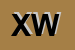 Logo di XL WORLD