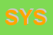Logo di SYSTEM (SNC)