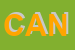 Logo di CANOVA (SPA)