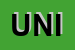 Logo di UNIBOX