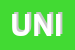 Logo di UNIBOX