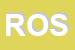 Logo di ROSI (SNC)