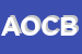 Logo di ANTICA OSTERIA CROCE BIANCA