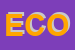 Logo di ECOTRADE