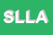 Logo di ST LEGALE LONGINOTTI AVV PAOLA