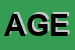 Logo di AGESCI