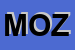 Logo di MOZZI