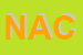 Logo di NACOR