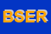 Logo di BRED SNC DI ELENA ROSSETTI e C