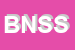 Logo di BABA NANK SERVICE SNC DI SINGH BHUPINDER