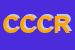 Logo di CREDITO COOPERATIVO CASSA RURALE E ARTIGIANA DI CRETA SCARL