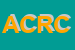 Logo di AGRI -COOP RIO CORNELIANO SOC COOPRL