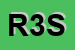 Logo di REALFOOD 3 SRL