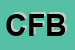 Logo di CFB