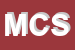 Logo di MASTER CALOR SNC