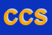 Logo di CENTRO CALZATURE SRL