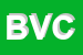 Logo di BRUSCHI VITTORIO e C SNC